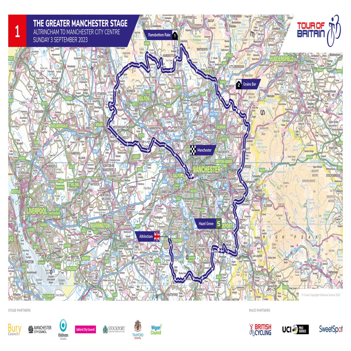 Cycle tour of britain sales